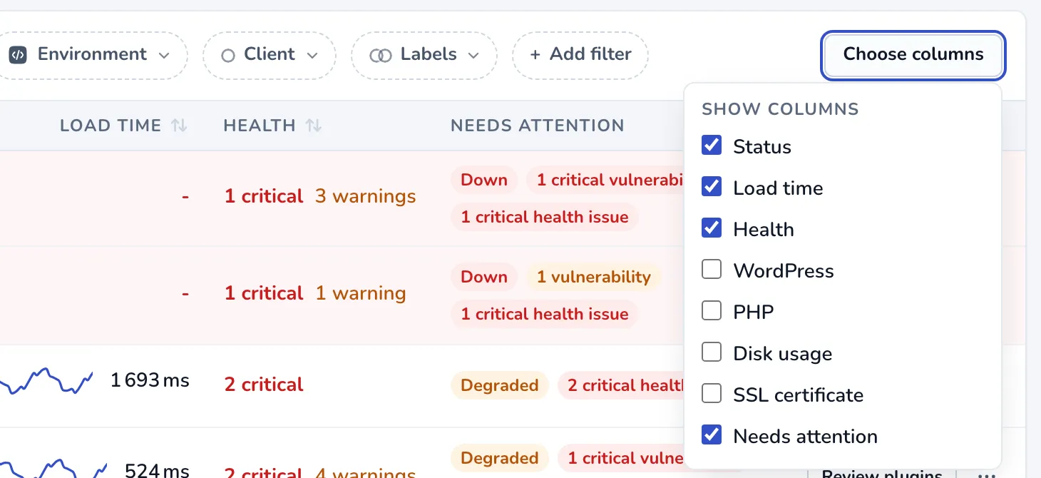 The Choose columns panel with checkboxes for Status, Load time, Health, WordPress, PHP, Disk usage, SSL certificate and Needs attention