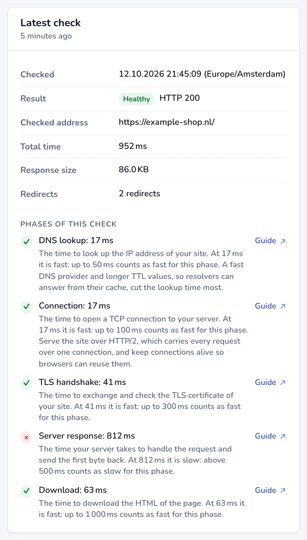 The Latest check panel with the result, the checked address, total time, response size, redirects and the score of each phase.