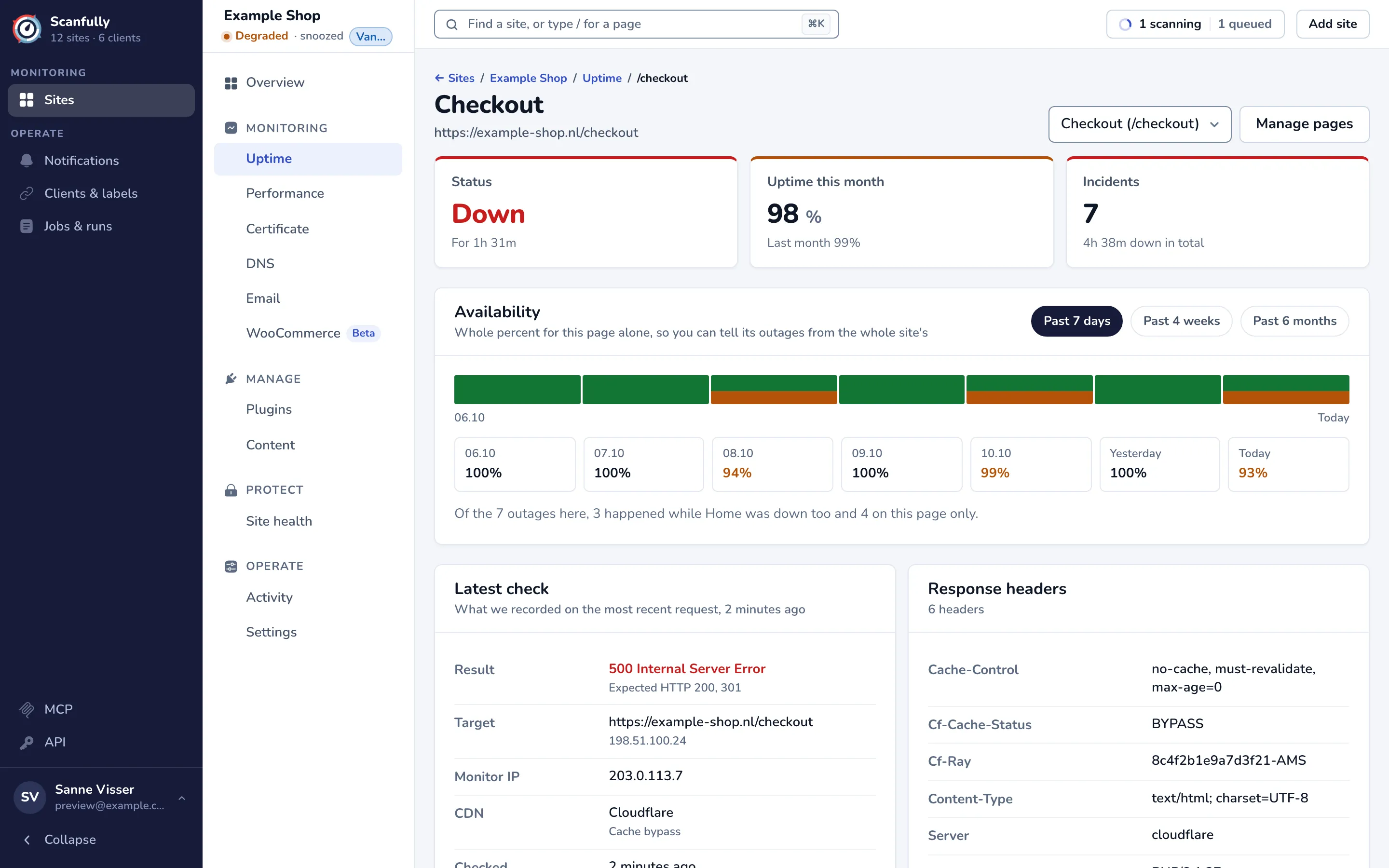 The uptime screen of the Checkout page: the Status, Uptime this month and Incidents cards, the Availability panel and the Latest check.