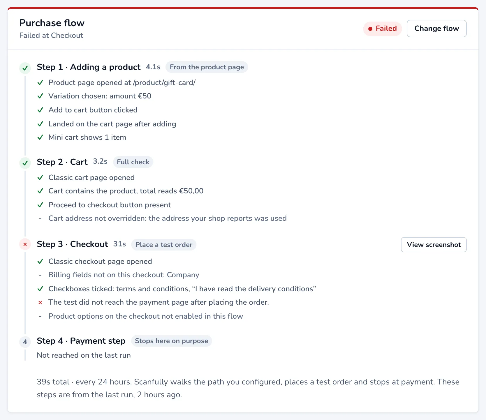 The Purchase flow panel with the steps of the last run, a failed checkout step and its View screenshot button