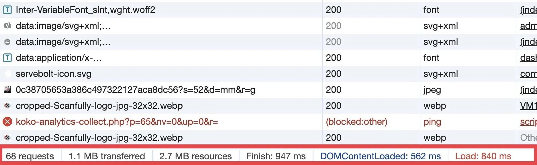 Download Content information in the Chrome Inspector