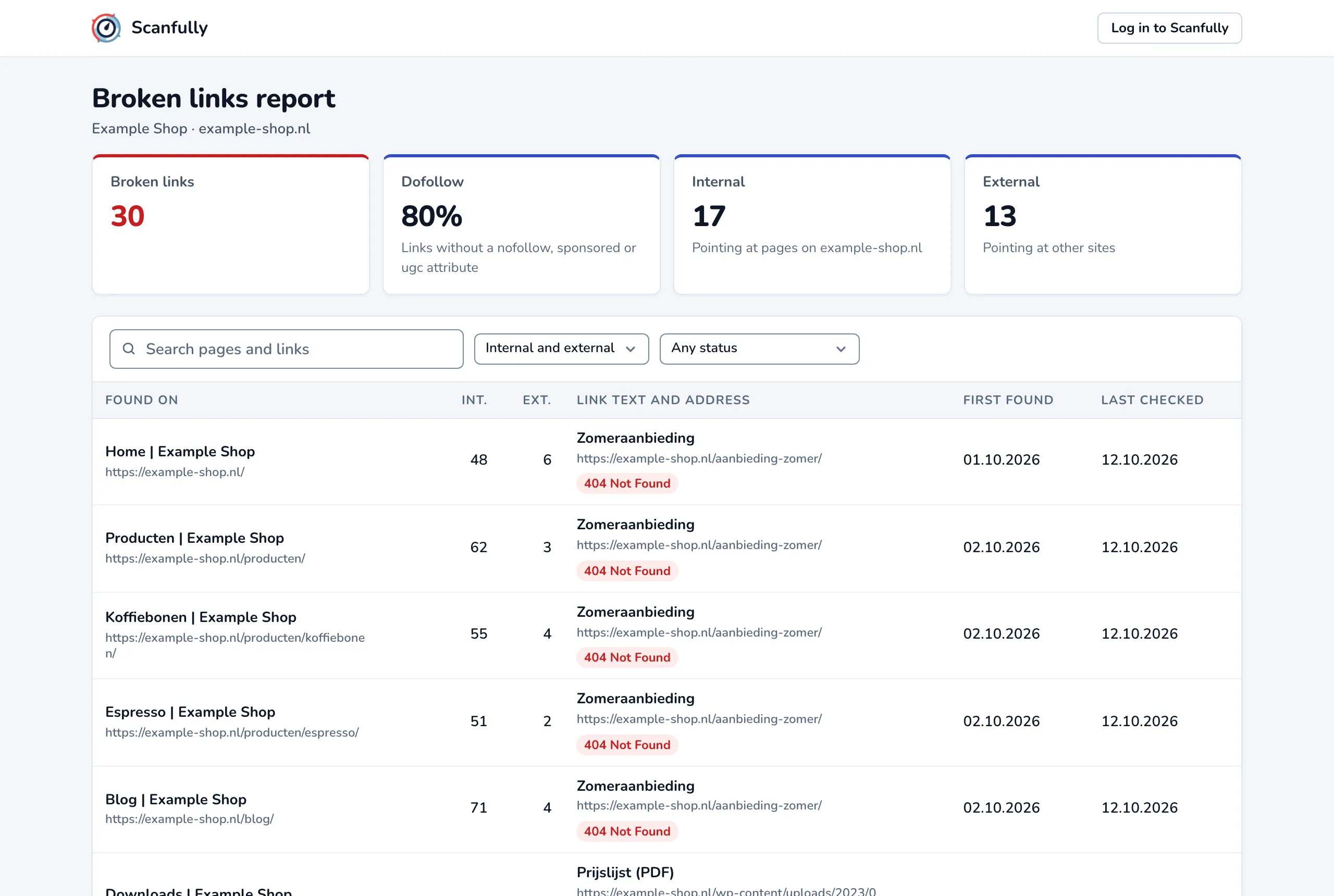 A shared broken links report with the totals at the top and the table of broken links below