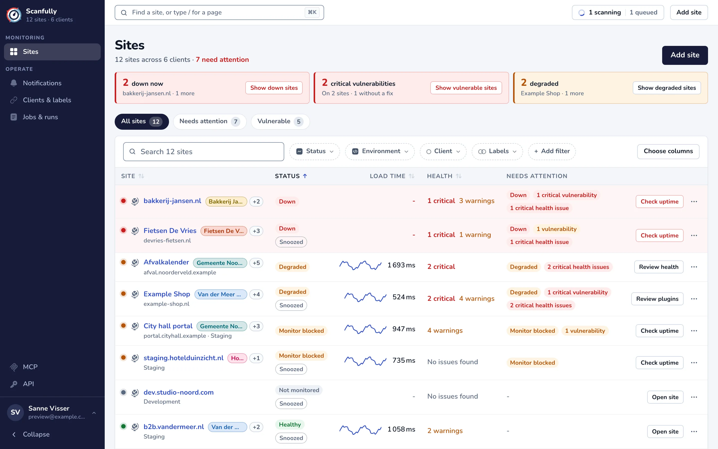The Sites list with alert tiles, the view tabs, the filter bar and a table of sites