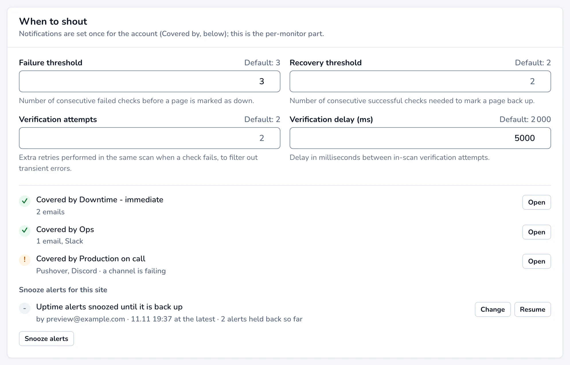 The When to shout section: failure and recovery thresholds, verification attempts and delay, the notifications that cover downtime, and the snooze row.